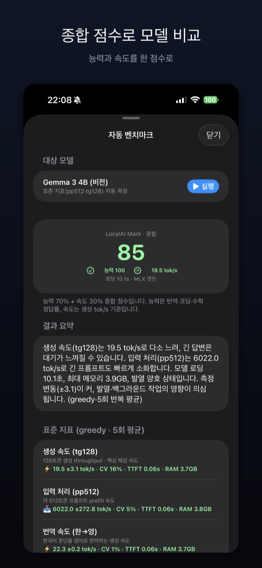 종합 점수 벤치마크